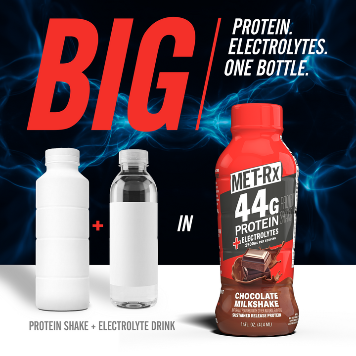Chocolate Milkshake High Protein Shake